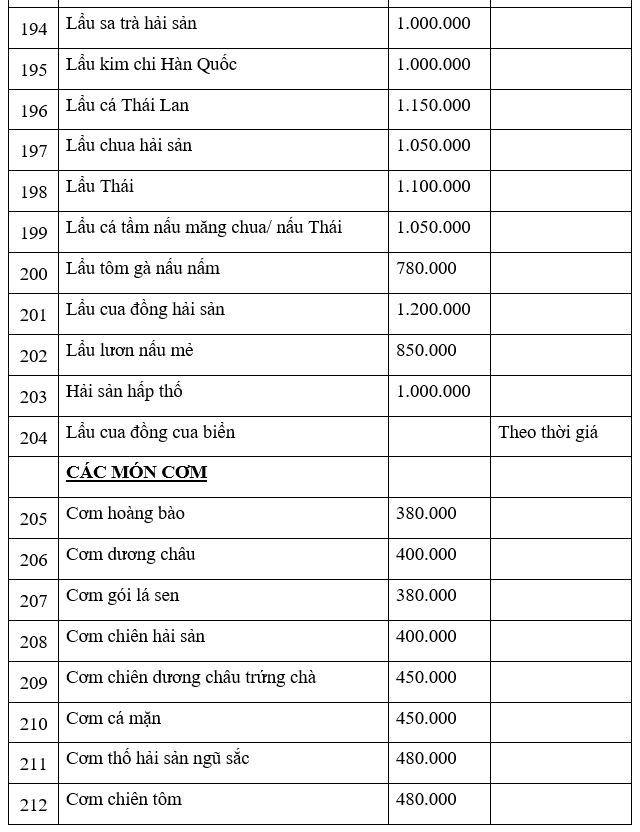 CÁC MÓN CƠM (10 khách)