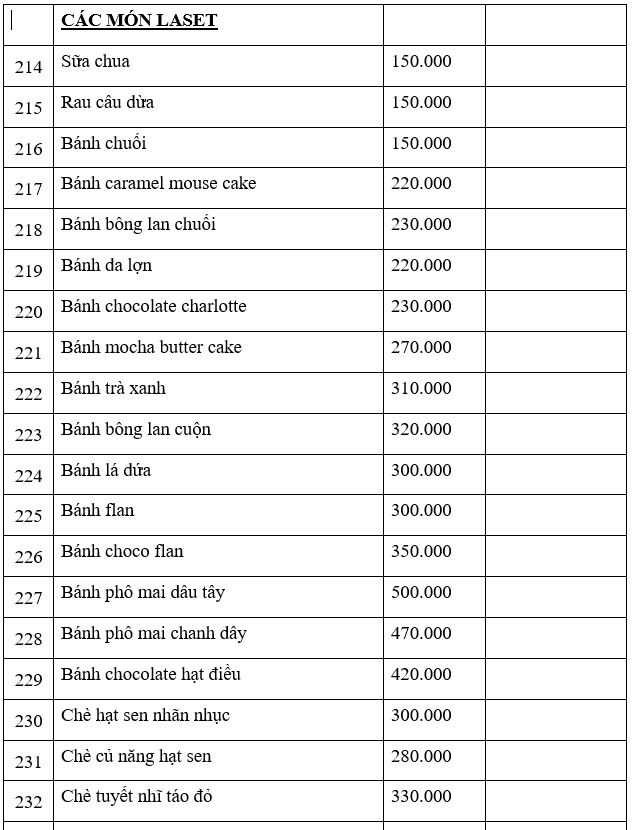 CÁC MÓN LASET (10 khách)