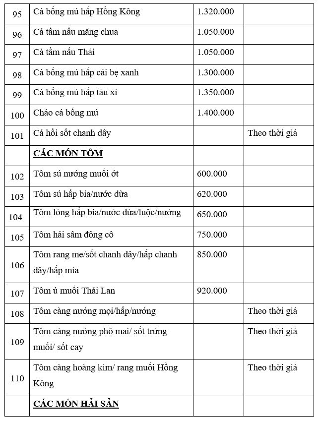 CÁC MÓN TÔM