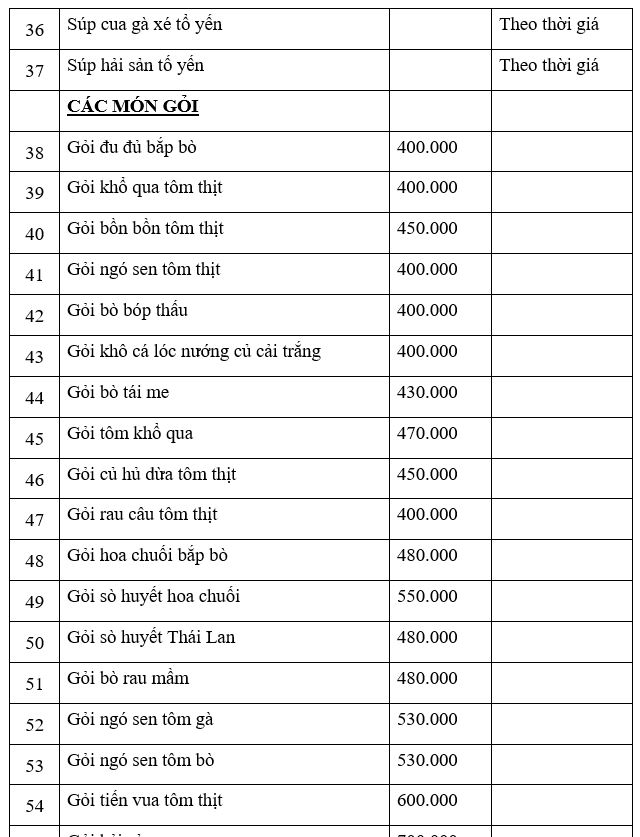 CÁC MÓN GỎI (10 khách)