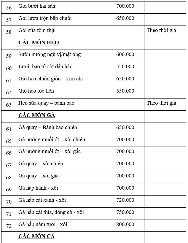 CÁC MÓN HEO (10 khách)