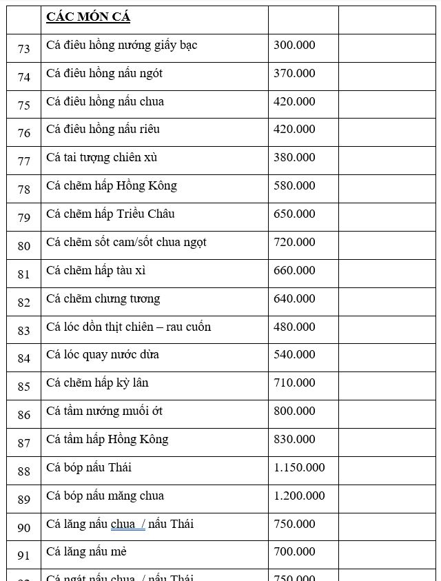 CÁC MÓN CÁ