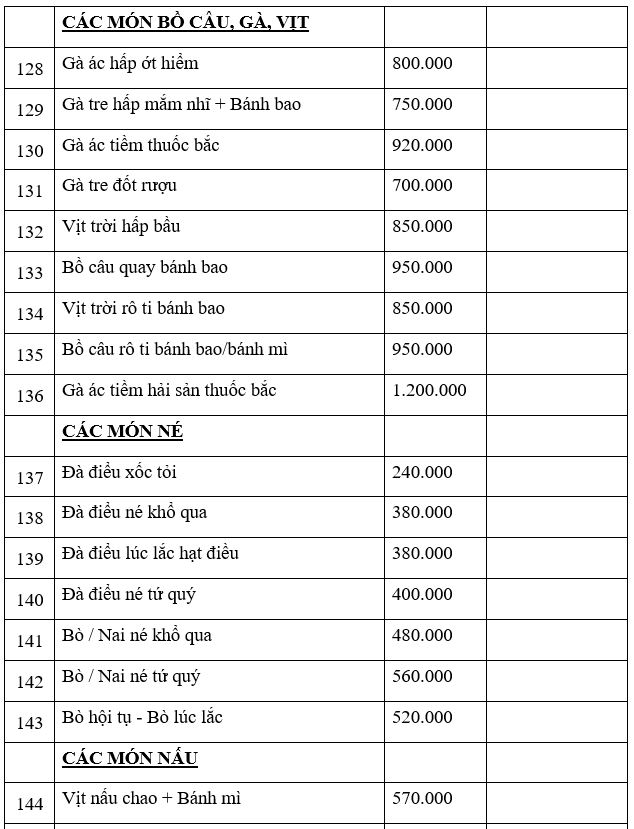 CÁC MÓN BỒ CÂU, GÀ, VỊT (10 khách)